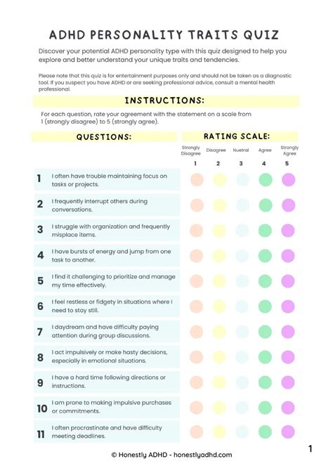 ADHD Test / Quiz .